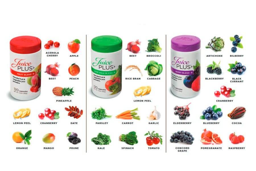 One Simple Change with Juice Plus+